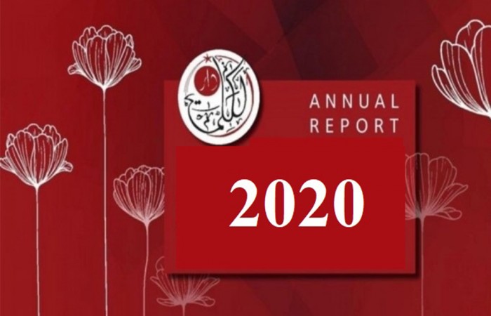Annual Report 2020	